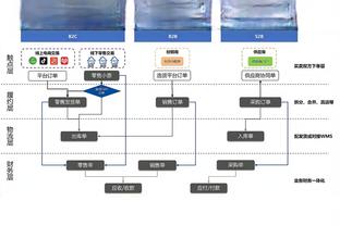 无奈伤退！惠特摩尔打17分钟 9中5&三分5中3高效贡献17分3板