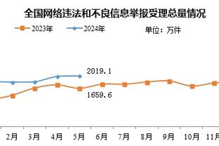 那不勒斯全队身价变化：17人身价下降，仅纳坦一人身价上涨