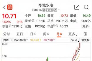 16分6篮板2盖帽！U16国青小将郇斯楠帮助球队轻取对手